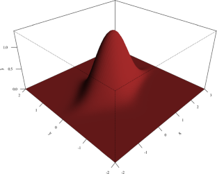 Bivariate distributions with equi-dispersed normal conditionals and related models