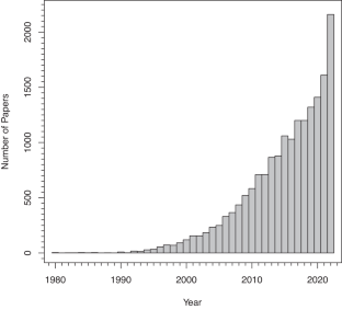 Another look at productivity growth in industrialized countries