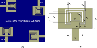 Metamaterial Inspired Quad-Port Multi-Antenna System for Millimeter Wave 5G Applications