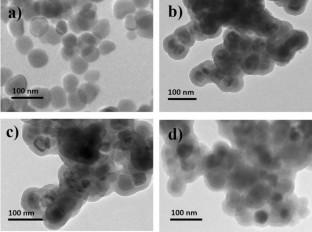 Towards efficient ciprofloxacin adsorption using magnetic hybrid nanoparticles prepared with κ-, ι-, and λ-carrageenan