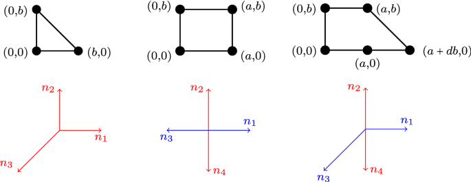 Families of Polytopes with Rational Linear Precision in Higher Dimensions