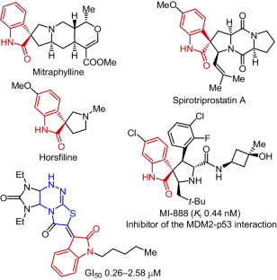 A 1,3-dipolar cycloaddition of azomethine ylides to imidazo[4,5-e]thiazolo[2,3-c][1,2,4]triazine oxindolylidene derivatives in the synthesis of novel spirooxindole derivatives