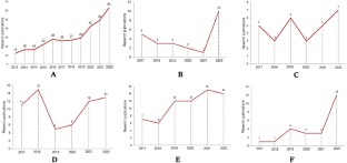 Current Status of Microneedle Array Technology for Therapeutic Delivery: From Bench to Clinic.