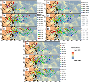 Statistical analysis of environmental parameters on the occurrences of tropical cyclones and earthquakes: an example from West North Pacific region