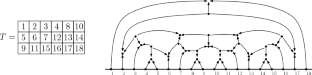 Folding Rotationally Symmetric Tableaux via Webs