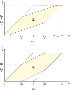 Robin problems for elliptic equations with singular drifts on Lipschitz domains