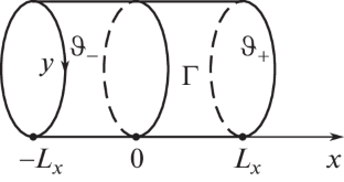 Compact Approximation of a Two-Dimensional Boundary Value Problem for Elliptic Equations of the Second Order with a Discontinuous Coefficient