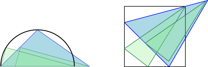 Covering families of triangles