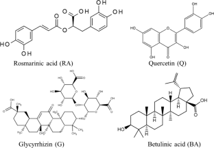 Development and validation of a high-performance thin-layer chromatography method for the simultaneous quantification of rosmarinic acid, quercetin, glycyrrhizin and betulinic acid in polyherbal immunostimulant formulation