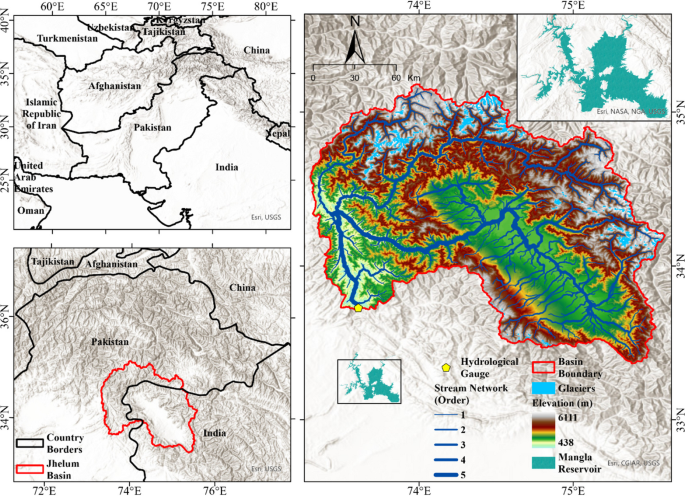 Attributing historical streamflow changes in the Jhelum River basin to climate change