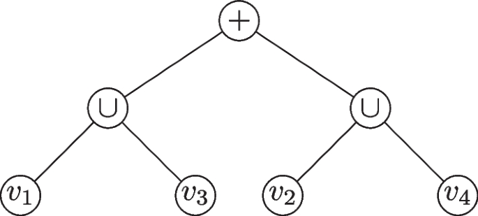 Stability, Vertex Stability, and Unfrozenness for Special Graph Classes