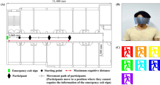 Evaluation of the Maximum Cognitive Distance Per Emergency Exit Sign Colour in a Smoke-Filled Environment Simulated Using a Translucent Eye Patch