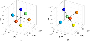 A numerical study of the de Broglie gravitational wave of the electron