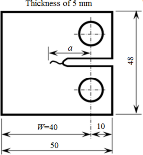 Elastoplastic Fracture Mechanics Approach to the Crack Growth Rate Computation of Modified Pipe Steels