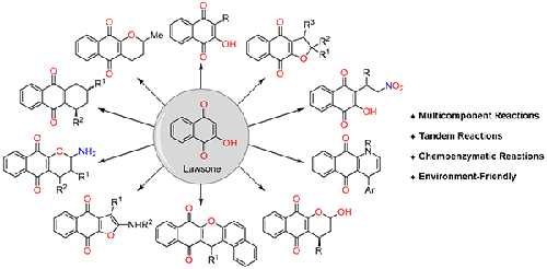 Recent advances in the synthetic developments on the 2-hydroxy-1,4-naphthoquinone (Lawsone)