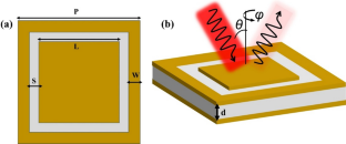 Ultrabroadband Nanostructured Metamaterial Absorber for Visible and Short-Infrared Spectrum