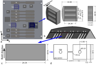 Additive Manufacturing Benchmark 2022 Subcontinuum Mesoscale Tensile Challenge (CHAL-AMB2022-04-MeTT) and Summary of Predictions