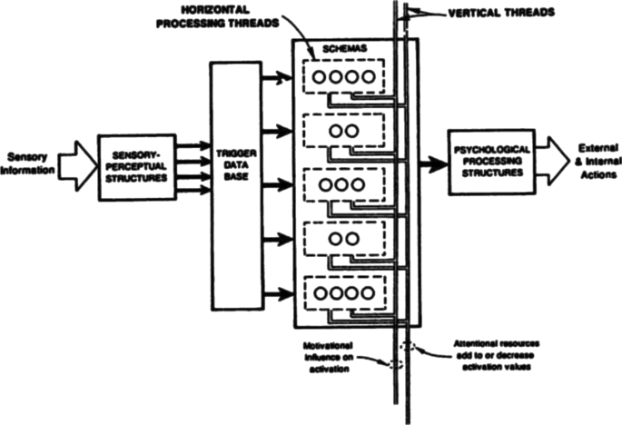 The Illusion of Agency in Human–Computer Interaction