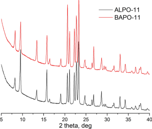 Incorporation of Boron into the AlPO-11 Framework According to 11B and 27Al Solid-State NMR Spectroscopy and First-Principles Calculations