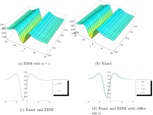 Fractional sight analysis of generalized perturbed Zakharov–Kuznetsov equation using Elzaki transform