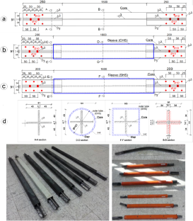 Investigation of Axial Load Capacity of (+)-Shaped Section BRBs with Friction and Frictionless