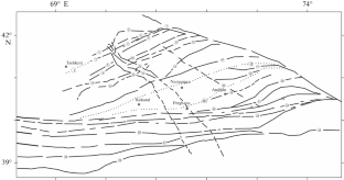 Seismotectonic Analysis and Development of the Mathematical Model of the Stress–Strain State of the Earth’s Crust in the Zone of Collision of the Western Tien Shan with the Pamir Arc