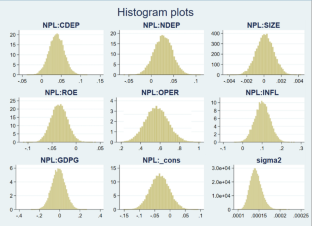 Credit risk of Vietnamese commercial banks: does capital structure matter?