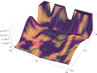 Robust bivariate polynomials scheme with convergence analysis for two-dimensional nonlinear optimal control problem