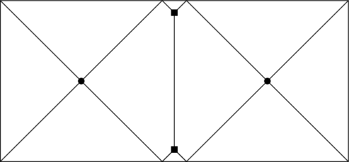 Functions with Bounded Hessian–Schatten Variation: Density, Variational, and Extremality Properties