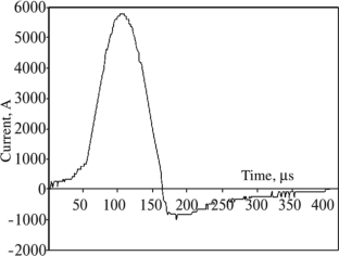 Investigation of a P-N-Transition Created by Pulsed Current in a Carbon Fiber