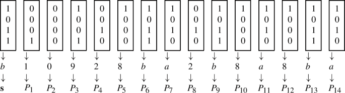 The Subfield and Extended Codes of a Subclass of Optimal Three-Weight Cyclic Codes