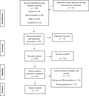 Personalized System of Instruction in Higher Education: A Systematic Review