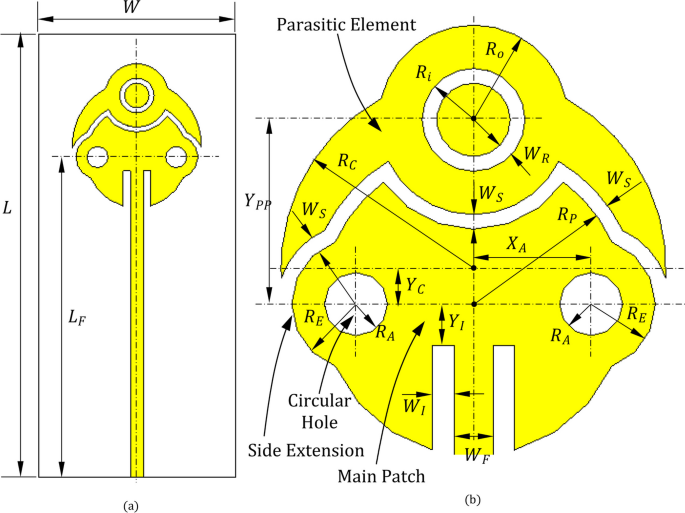 Dual-Band (28/38 GHz) Compact MIMO Antenna System for Millimeter-Wave Applications