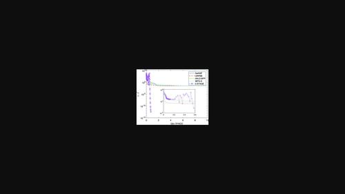 A fast two-stage algorithm for non-negative matrix factorization in smoothly varying data.