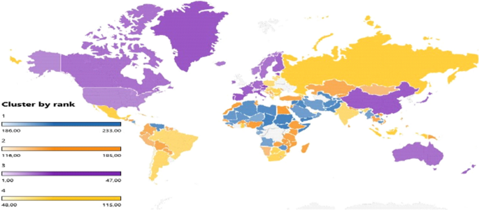 Countries' readiness to deal with large-scale crises: analysis, measure, and World classification.