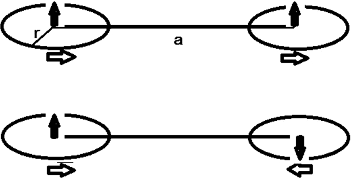 Schottky’s forgotten step to the Ising model