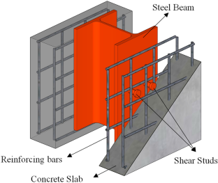 Residual Post-fire Strength of Shear Studs in Composite Beams with Solid Slabs