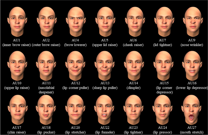 Spatio-Temporal Properties of Amused, Embarrassed, and Pained Smiles