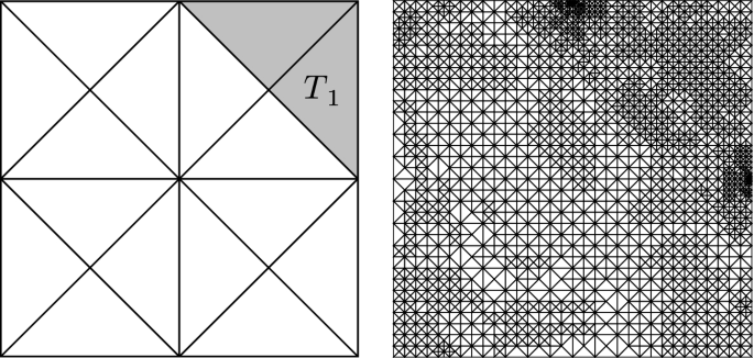 Goal-oriented adaptive finite element methods with optimal computational complexity.