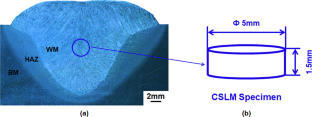 Acicular Ferrite Growth Behaviors in the Weld Metal of EH36 Shipbuilding Steel Subjected to CaF2-30 Wt Pct TiO2 Flux