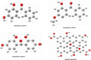 Theoretical insights into benzophenone pollutants removal from aqueous solutions using graphene oxide nanosheets