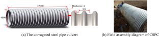 Effects of Corrugated Steel Pipe Parameters on the Stress and Deformation of a Highway Subgrade Culvert