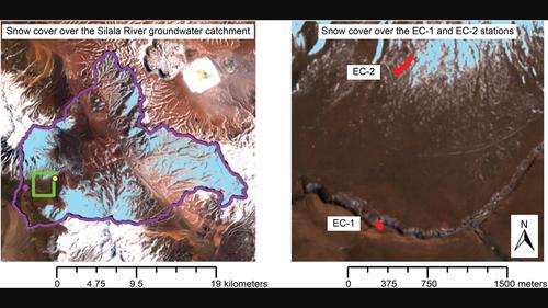 Hydrological modeling of the Silala River basin. 2. Validation of hydrological fluxes with contemporary data