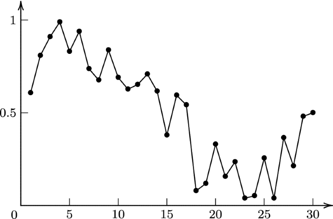 Uncertain hypothesis test for uncertain differential equations