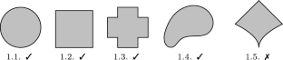 Parabolic stochastic PDEs on bounded domains with rough initial conditions: moment and correlation bounds