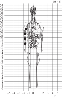 Mathematical Model of Building a Neural Network for Diagnosing Circulatory Disorders