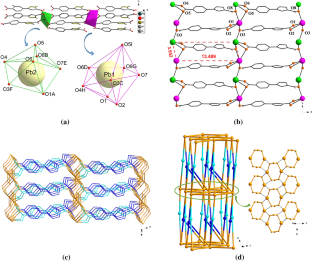 A three-dimensional Pb-centered coordination framework: crystal structure and electrochemiluminescent property