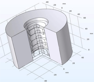 Study of Plasma Particle Distribution and Electron Temperature in Cylindrical Magnetron Sputtering