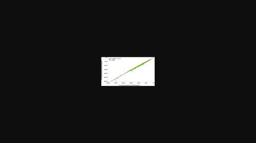 A general force field by machine learning on experimental crystal structures. Calculations of intermolecular Gibbs energy with FlexCryst.