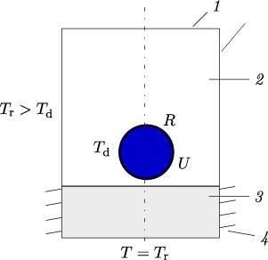 Interaction of a Liquid Drop with a Superhydrophobic Surface